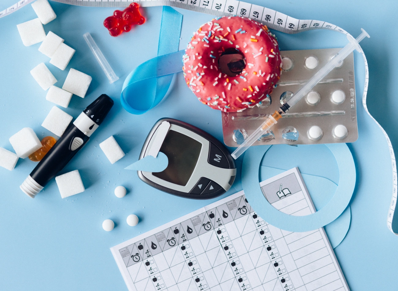 Blood Sugar